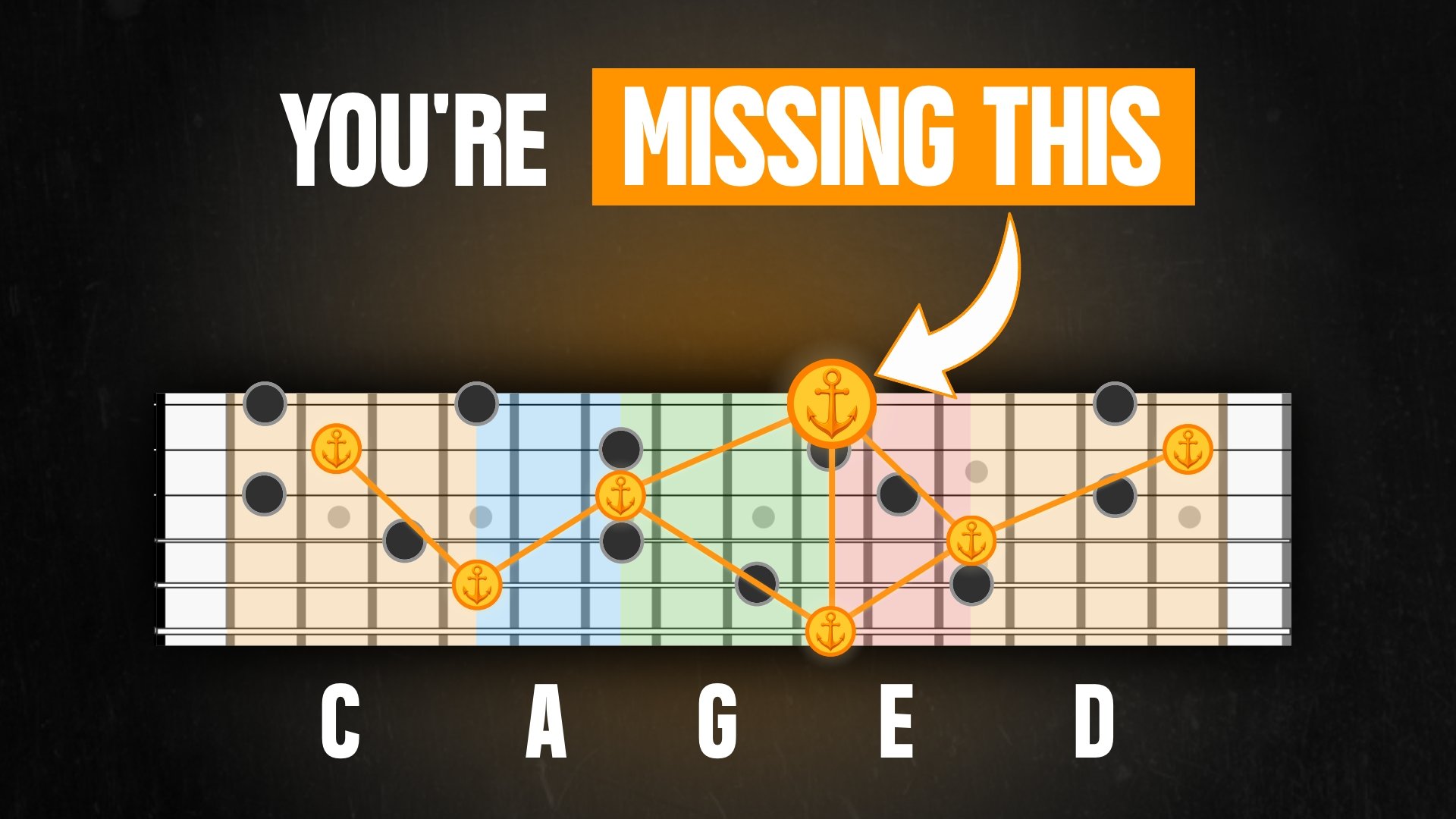 Navigating with CAGED diagram